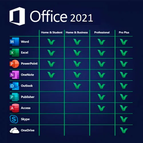 Microsoft Office 2021 Pro Plus (Account Bind License) (Lifetime